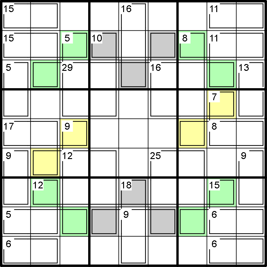 puzzle-no-189-killer-sudoku