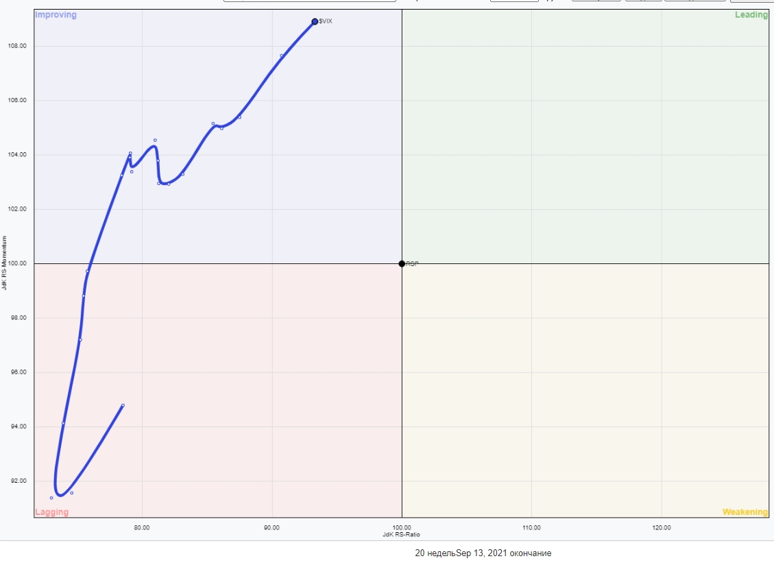 час икс часы. как включить smart watch. час икс настал картинки. час икс 9. час икс проект.