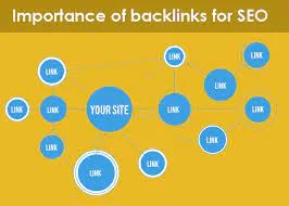 Backlinks Importance