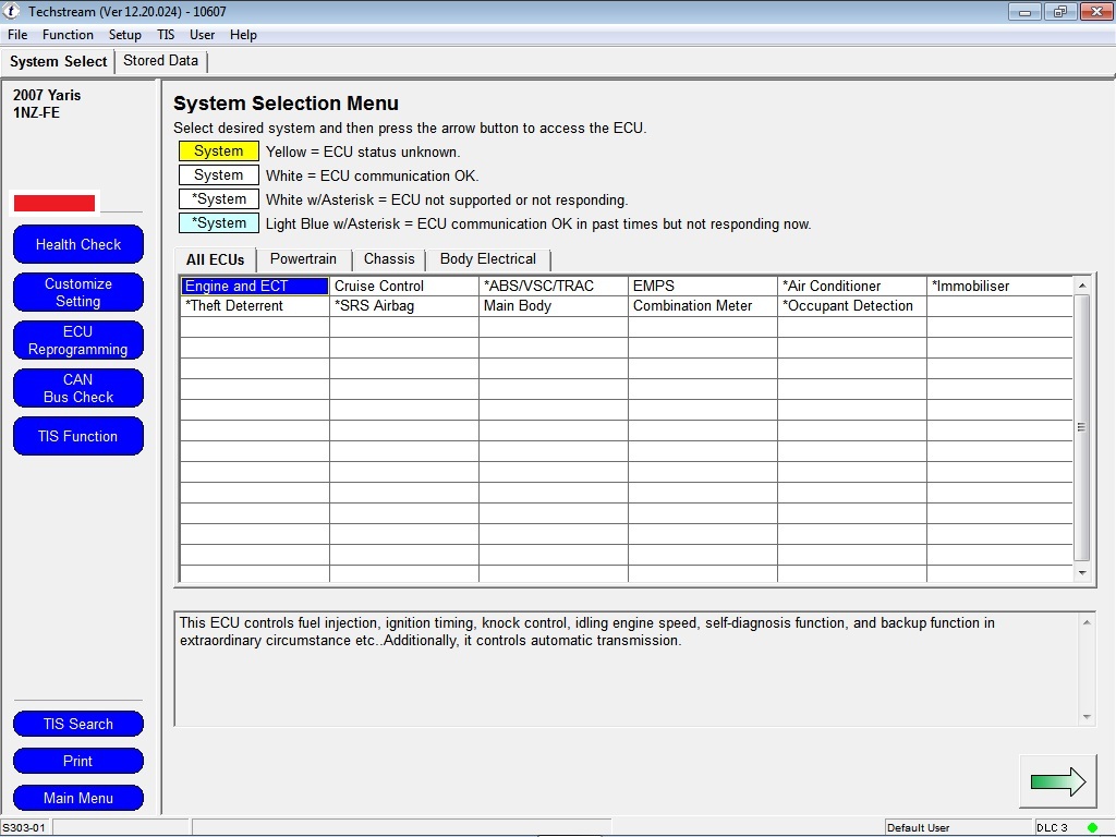 Monitoring Parameter Data List on your Car (Real Time) using TECHSTREAM