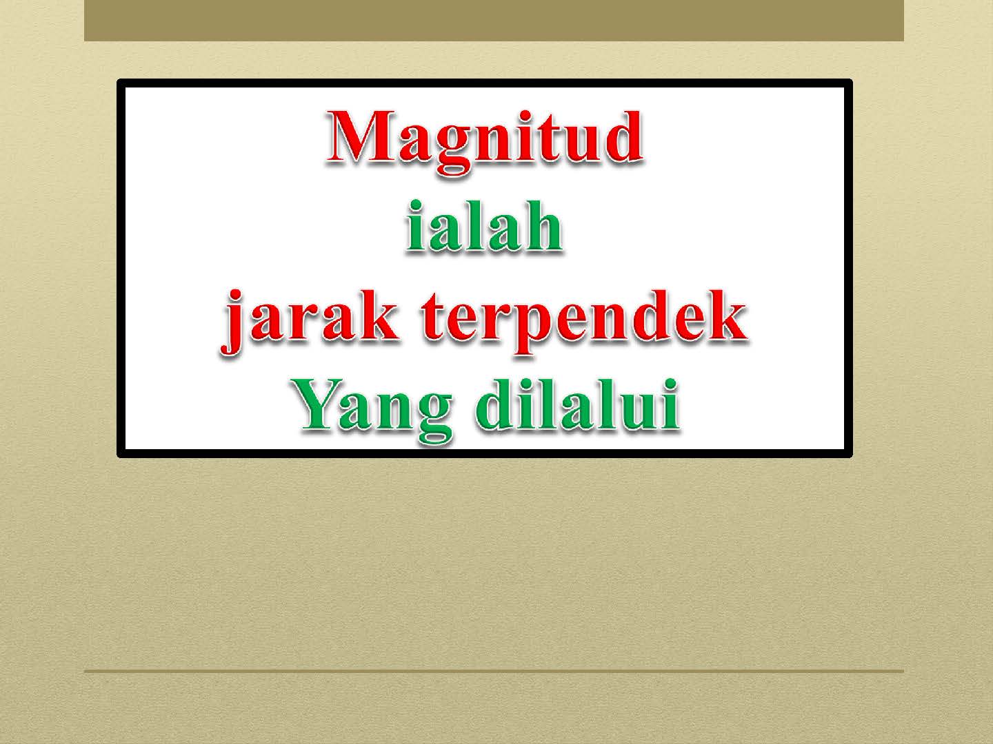 NOTE CIKGU AYU Matematik Tambahan Tingkatan 5Pengenalan vektor