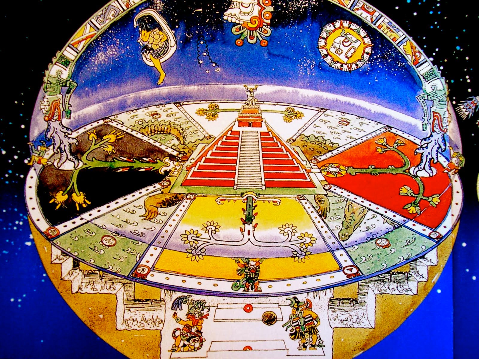astrologia esoterica alice bailey