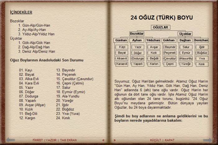 24 Oğuz boyu