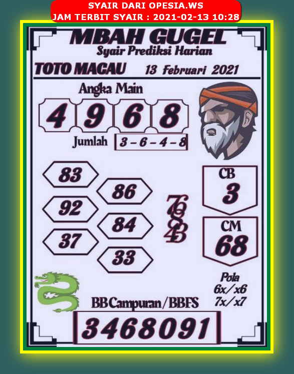 1 New Message Kode Syair Sydney 13 Februari 2021 Forum Syair Togel Hongkong Singapura Sydney