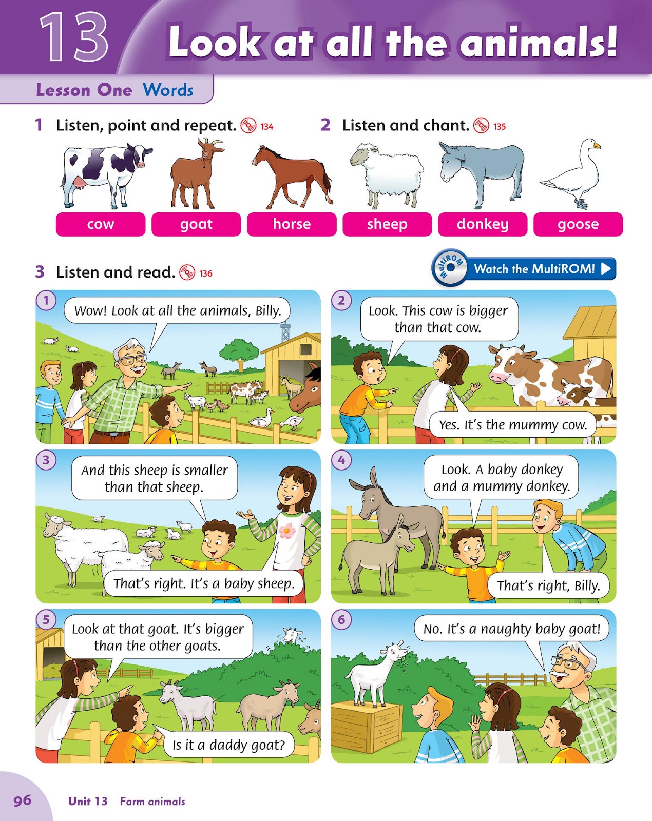 Проект друзья 2 класс Do you know your friend well 3 класс кузовлев презентация