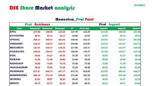 tsk pivot in exploration afl tsk pivot in exploration afl