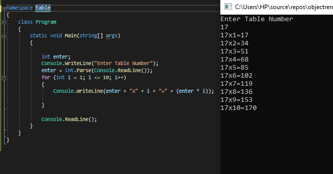 Print Custom Table In C#