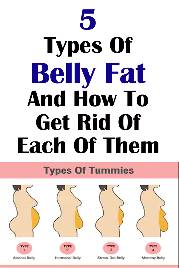 5 Types Of Belly Fat And How To Get Rid Of Each Of Them
