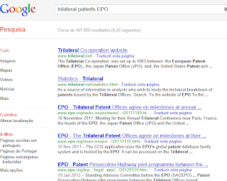 Comissão trilateral; Instituto Europeu de Patentes; EPO; Trilateral Comission