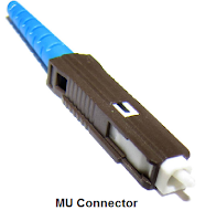 MU Connectors