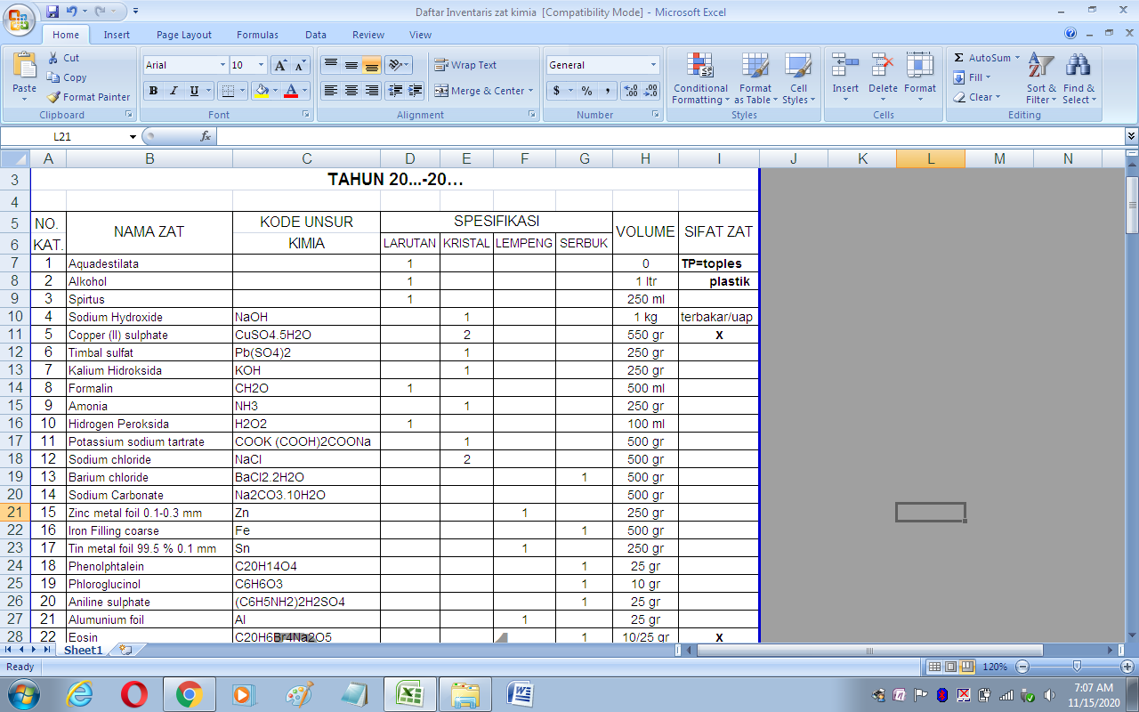 Daftar inventaris bahan/zat kimia di laboratorium sekolah - antapedia.com