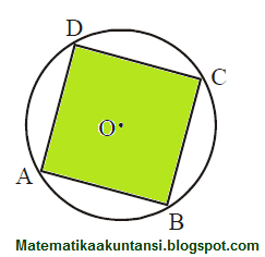 Sifat Sifat Segi Empat Tali Busur Lingkaran Info Pemerintah