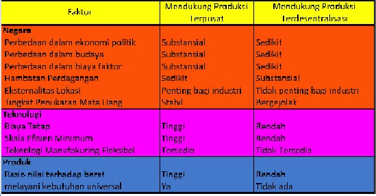 strategi perdagangan skala video suasana kantor binomo