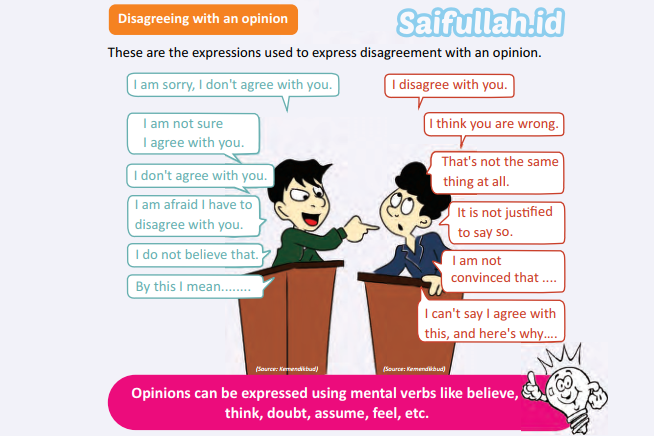 Terjemahan Materi Bahasa Inggris Chapter 2 Halaman 23 Kelas 11