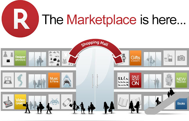 Mencari Promo dan Diskon Pada Market Place Online Mencari Promo dan Diskon Pada Market Place Online