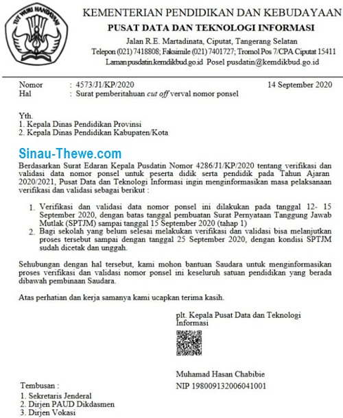 Contoh Surat Validasi Data Audit Kinerja Contoh Surat Validasi Data Audit Kinerja
