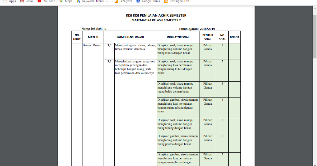 Kisi Kisi Soal Matematika Kelas 6 Semester 2 Kurikulum 2013 Antapedia Com