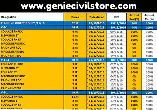 Planning Des Travaux De Chantier Excel