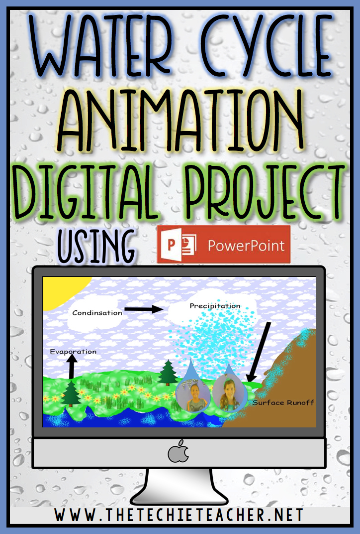 Water Cycle Animation: Digital Project Using PowerPoint | The Techie  Teacher®