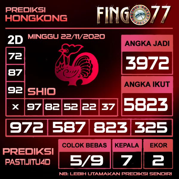 30 Prediksi hk jitu online 21 november 2020