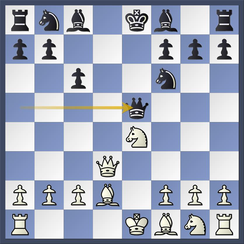 The chess games of Richard Reti
