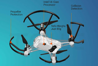 Ryze Tech Tello - DJI Drone Quadcopter UAV for Kids Beginners - Full Specifications - best drone camera in india - Shukra Tech