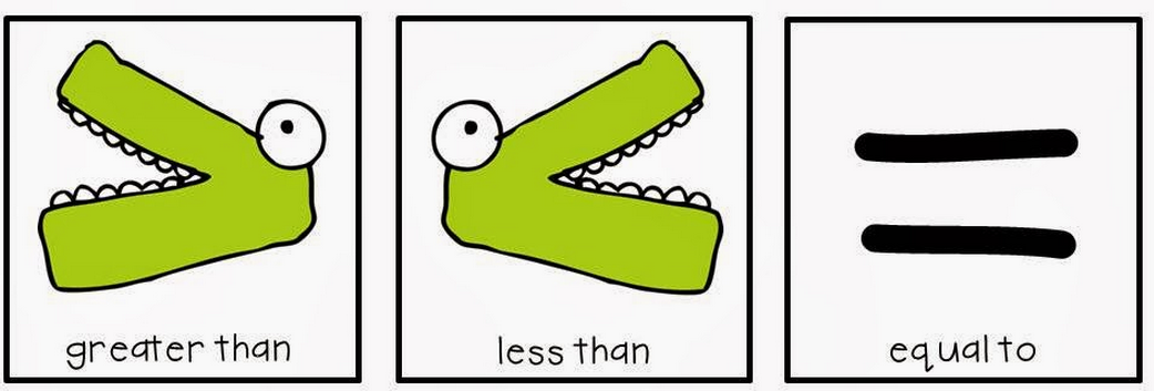 Year 3 Class Blog : MATHS TEST - UNIT 1