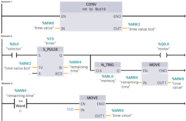 Pause the Timer PLC Ladder Logic