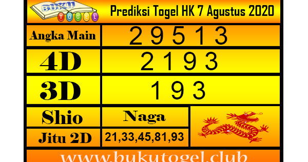 Contoh Prediksi Prediksi Keluaran Togel Hk Jumat 7 Agustus 2020