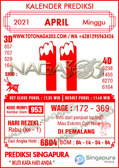 Prediksi Togel Singapura Minggu 11 April 2021 Prediksi Togel Sgp Hari Ini