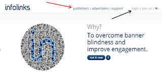  apply  ads infolinks publishers
