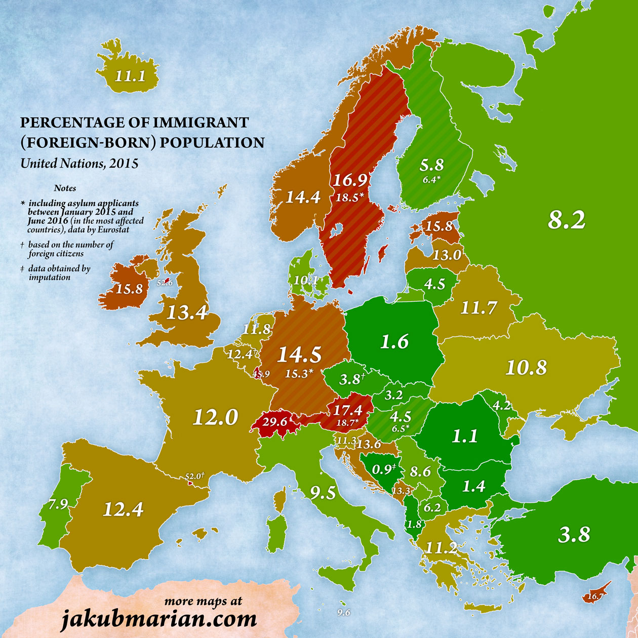 Immigration in Europe