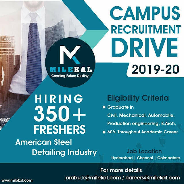 CAMPUS RECRUITMENT DRIVE 201920 HIRING 350+ FRESHERS JOBS Graduate