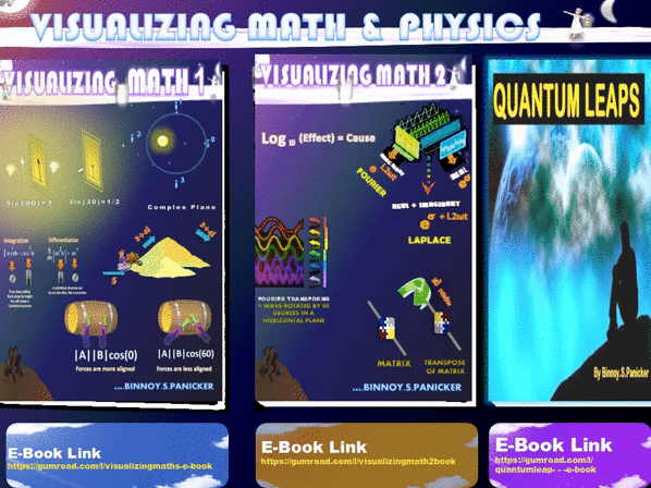 VISUALIZING MATHS PHYSICS APPLICATIONS OF COMPLEX NUMBERS OR visualizing-maths-physics-applications-of-complex-numbers-or