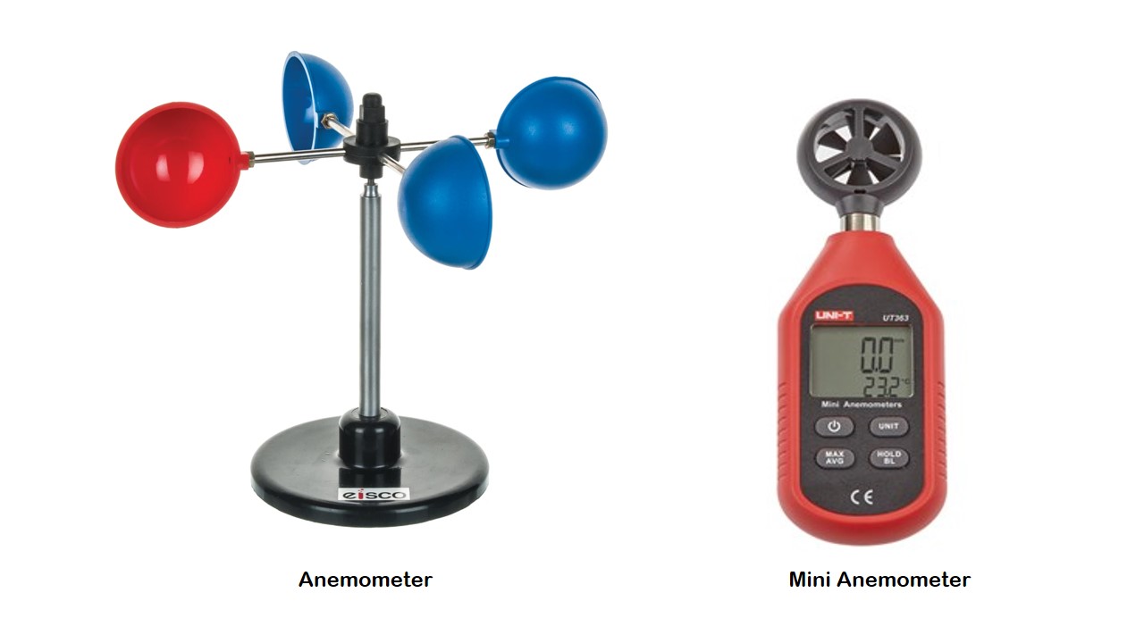 Spotters in "Environment and Health Air" for CFM & MPH students