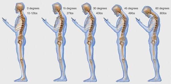 Problemas de salud causados ​​por los Smartphones