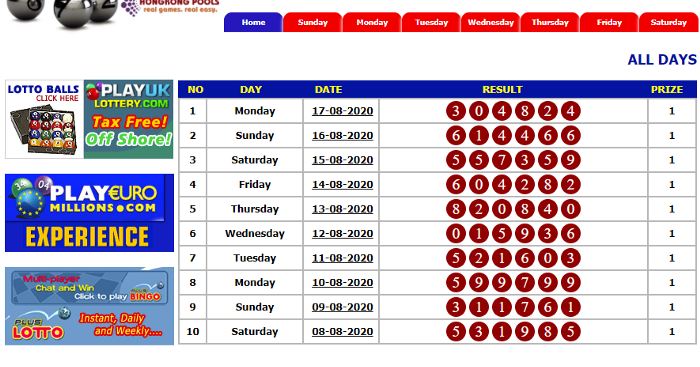 A1TOGEL Bandar Togel Online Pasaran Togel Hongkong Pools