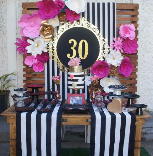 Birthday Decoration Ideas for Girl