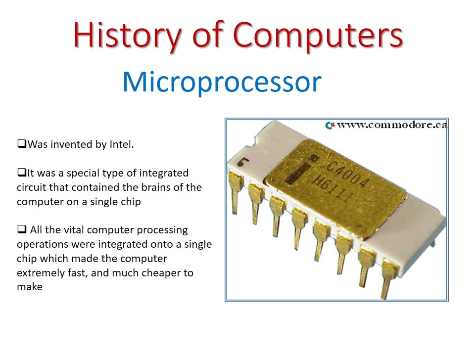 History of Computer