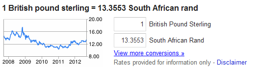 Business And Economics Revision The Economy Of South Africa business-and-economics-revision-the-economy-of-south-africa