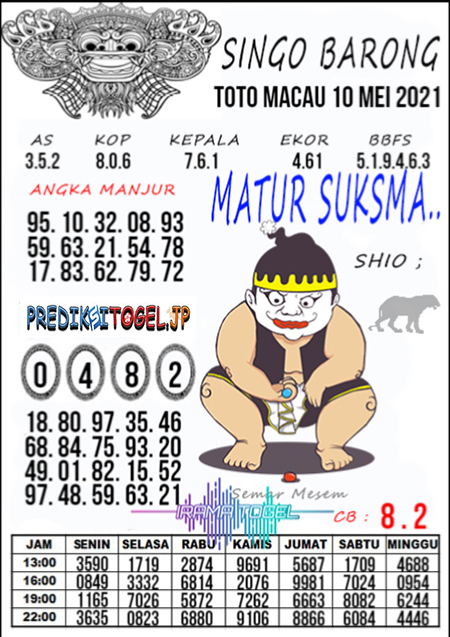 Prediksi Toto Macau Senin 10 Mei 2021 Prediksi Togel Jp Terakurat Jitu Prediksi Toto Macau Senin 10 Mei 2021 Prediksi Togel Jp Terakurat Jitu