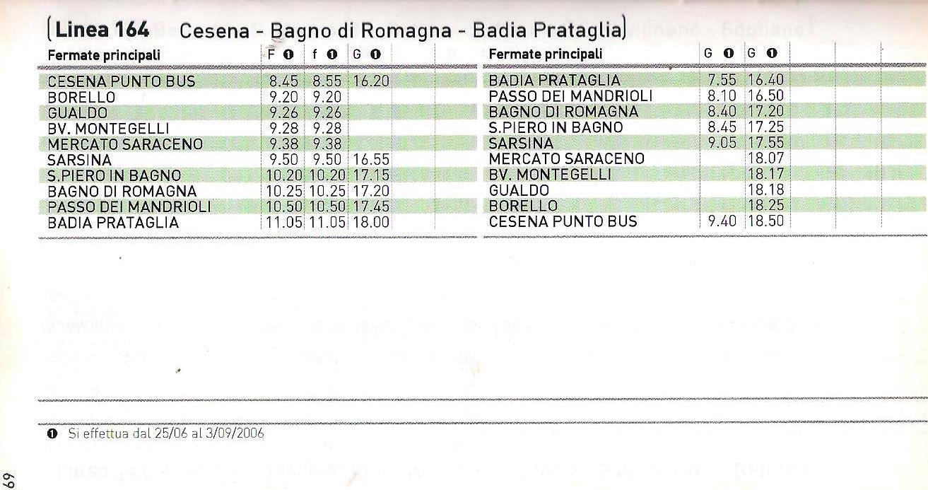 Trasporti Pubblici in Romagna: Linee “Ravenna” 135, 149 e 156: 10 ... Trasporti Pubblici in Romagna: Linee “Ravenna” 135, 149 e 156: 10 ...