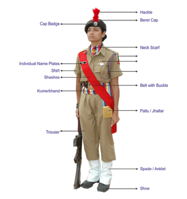 Full Form Of NCC - NCC Full Form In Hindi, What Is NCC, Aim Or Motto Of NCC, NCC Flag, History Of NCC, NCC Song, NCC Pledge.