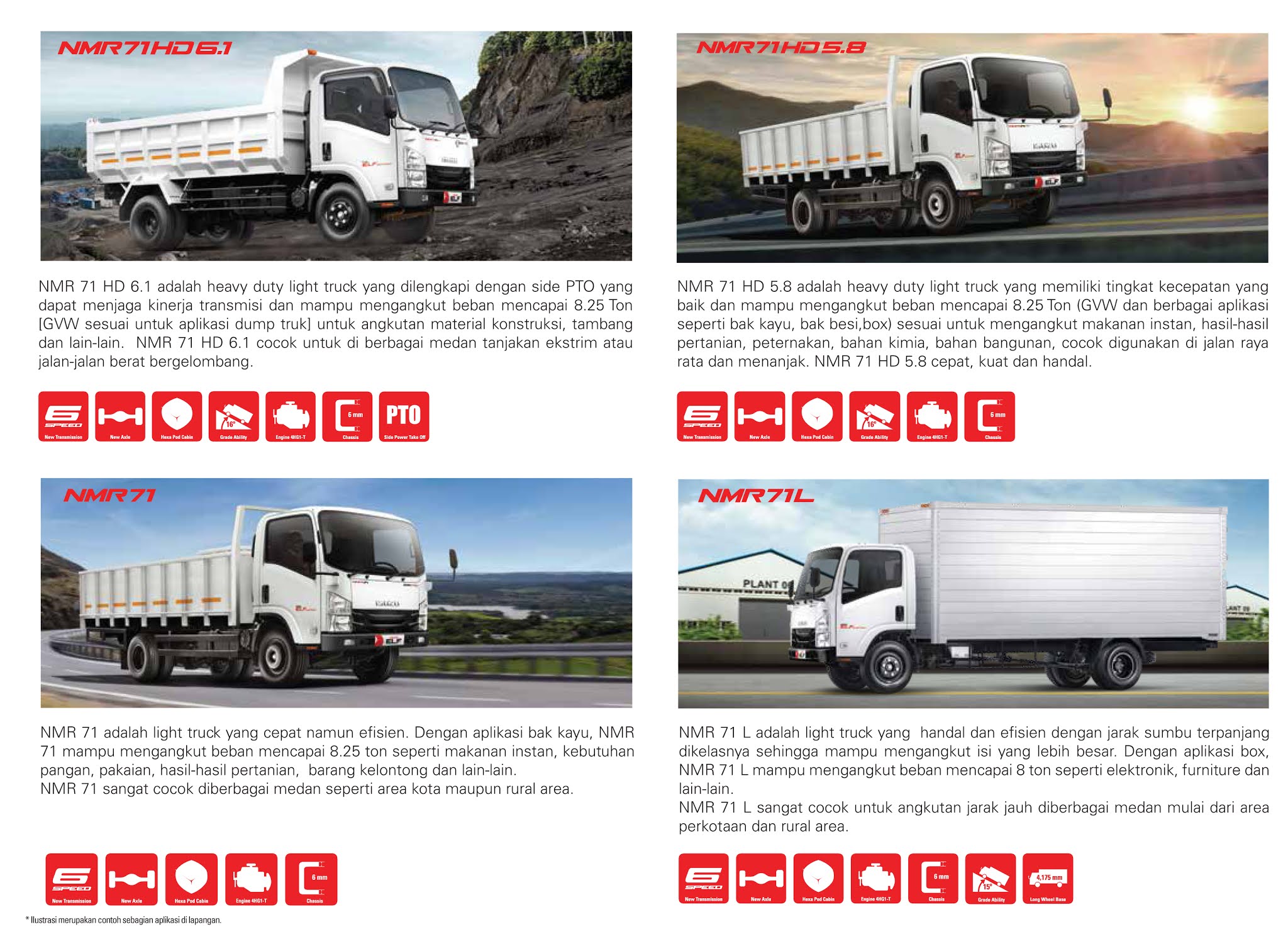 ISUZU ELF NMR 71 HD 2021