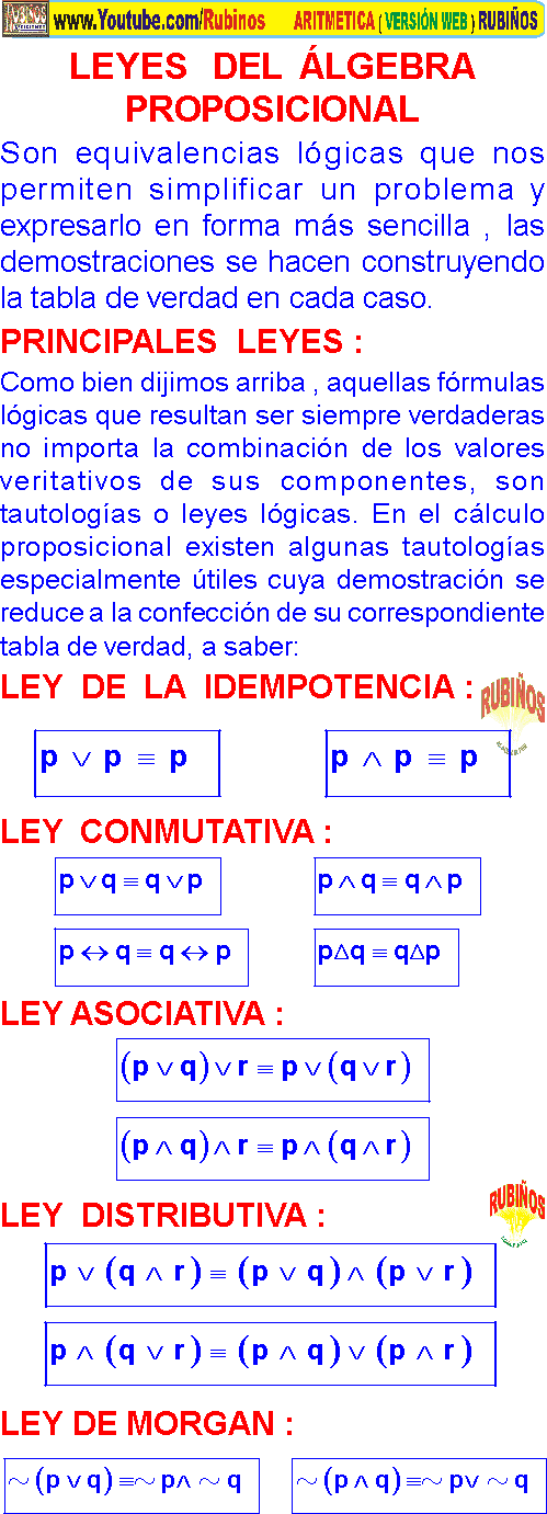 Leyes De Algebra Proposicional Problemas Resueltos De Logica Matematica Proposicional Pdf