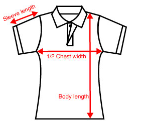 Textile Calculator: Fabric Consumption Calculator (T-Shirt, Polo Shirt)