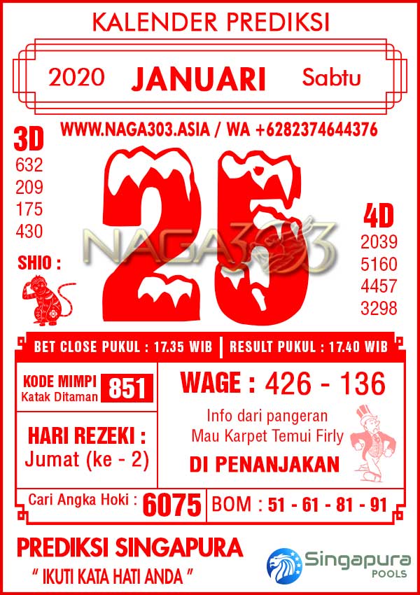 Keluaran Hongkong Hari ini