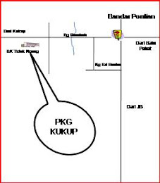 Lokasi PKG Kukup