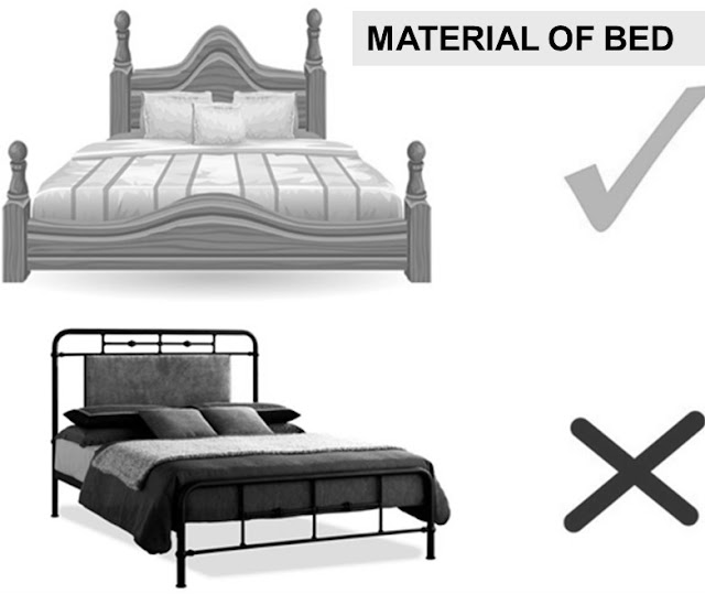 Bedroom Vaastu Principles Bed Position Bedroom Furniture