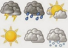 If you are coming across to the studio, check out the latest weather forecast...